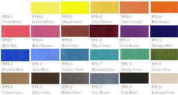 permanent pigmented ink chart